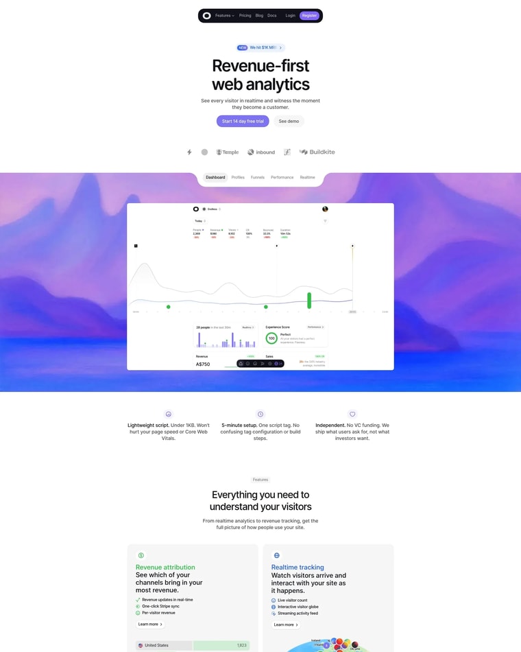 Visitors Landing page (Home Desktop)
